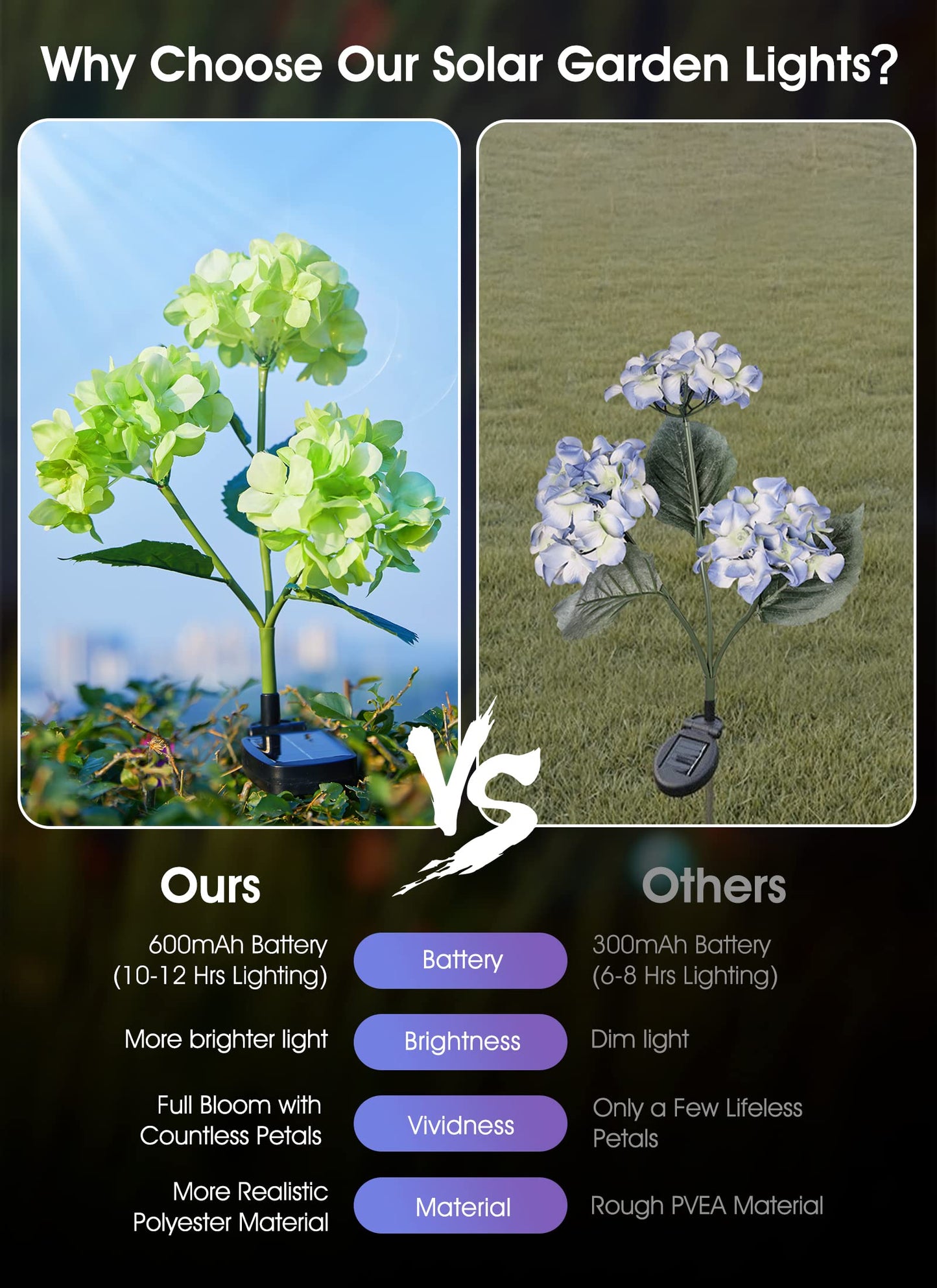 💐Chikalabs Garden Rose Solar Flower Lights